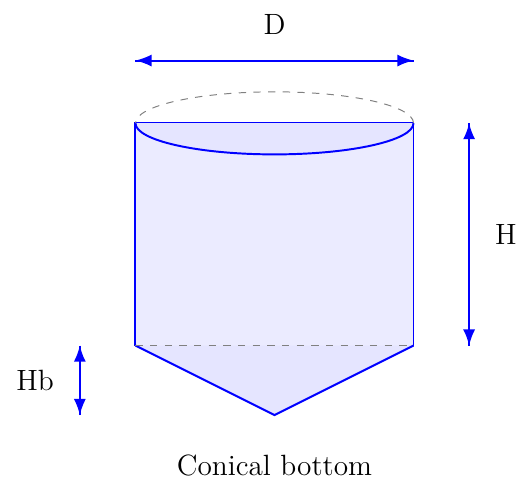 Vertical Cylindrical Tank Volume with Conical Bottom
