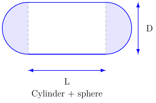 Horizontal Tank Volume with Hemispherical Heads