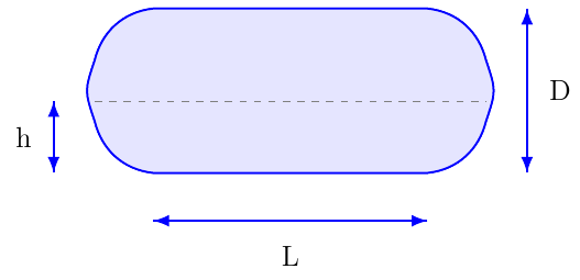 Partially Filled Horizontal Tank Volume with Torispherical Heads