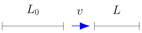 Length Contraction