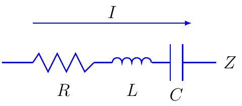 Series RLC Impedance