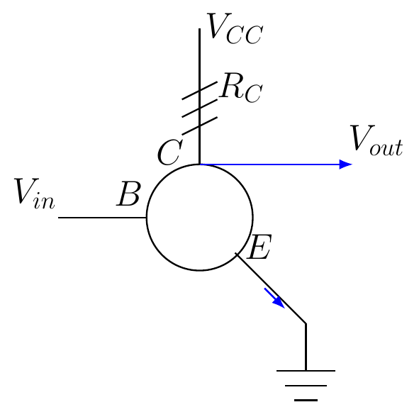 Common Emitter Voltage Gain