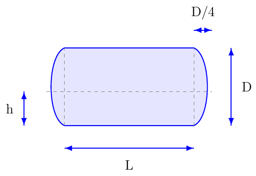 Partially Filled Horizontal Tank Volume with 2:1 Elliptical Heads