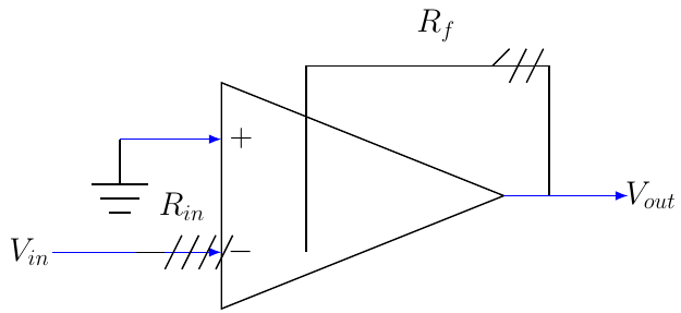 Inverting Op-Amp Gain