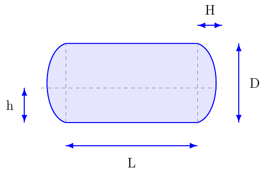 Partially Filled Horizontal Tank Volume with Ellipsoidal Heads