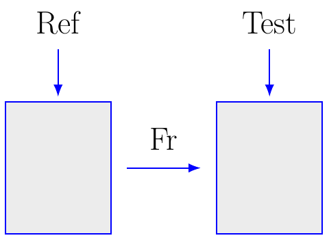 Relative Bioavailability