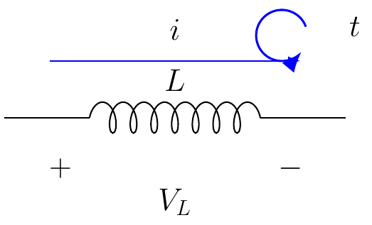 Voltaje en un Inductor