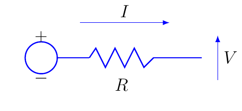 Ley de Ohm