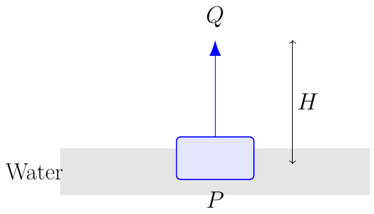 Pump Power