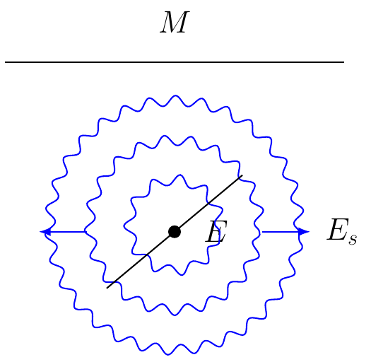 Earthquake Energy from Magnitude