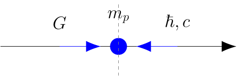 Masa de Planck