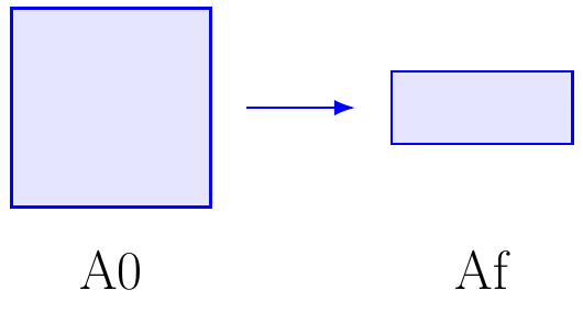 Extrusion Ratio