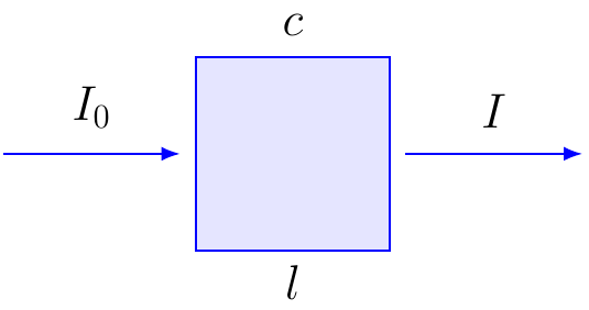 Beer–Lambert Law