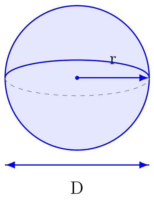 Spherical Tank Volume