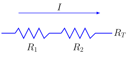 Series Resistance