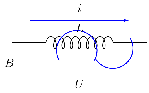 Magnetic Energy in Inductor