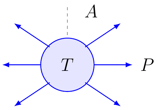 Stefan-Boltzmann Radiation Power
